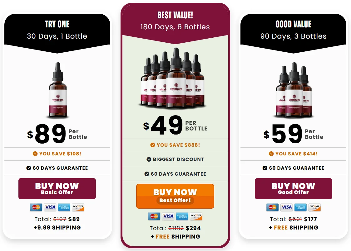 Vittaburn Official Website USA